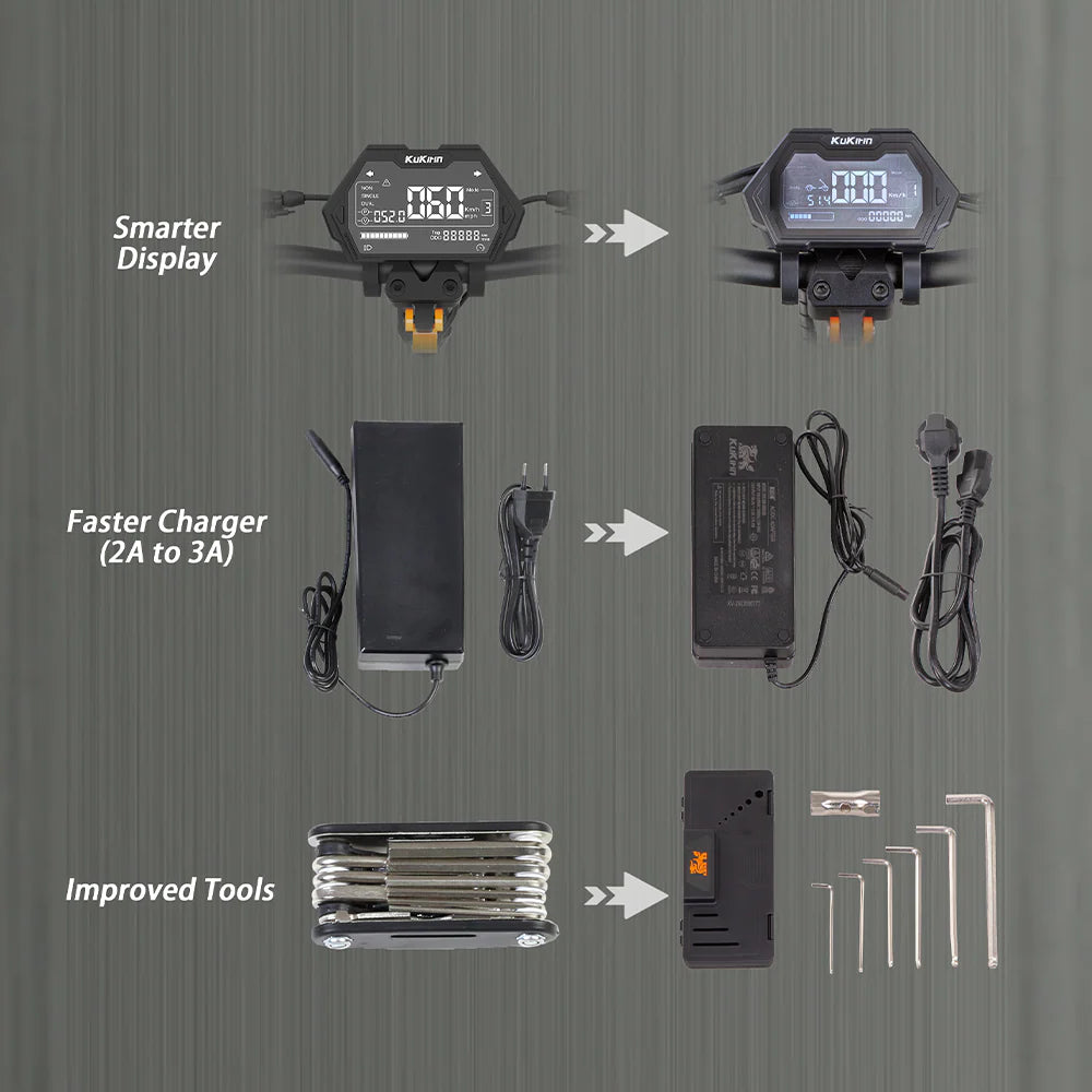 G2 Master New Version