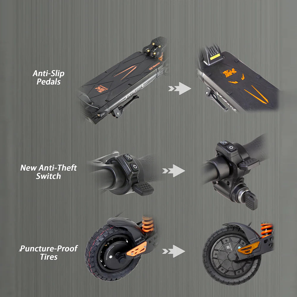 Trottinette Électrique KUKIRIN G2 aster, oteur 2 * 1000W Batterie 52V Trottinette Électrique KUKIRIN G2 aster, oteur 2 * 1000W Batterie 52V